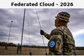 Federated Cloud 2026 