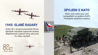 Ilustrační obrázek ke článkuČeské nebe nebylo nikdy lépe chráněno