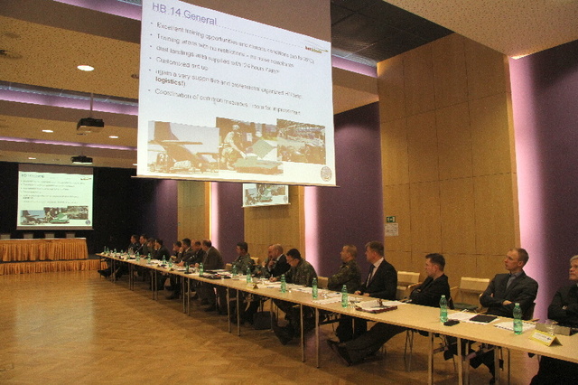  Helicopter Tactics Symposium