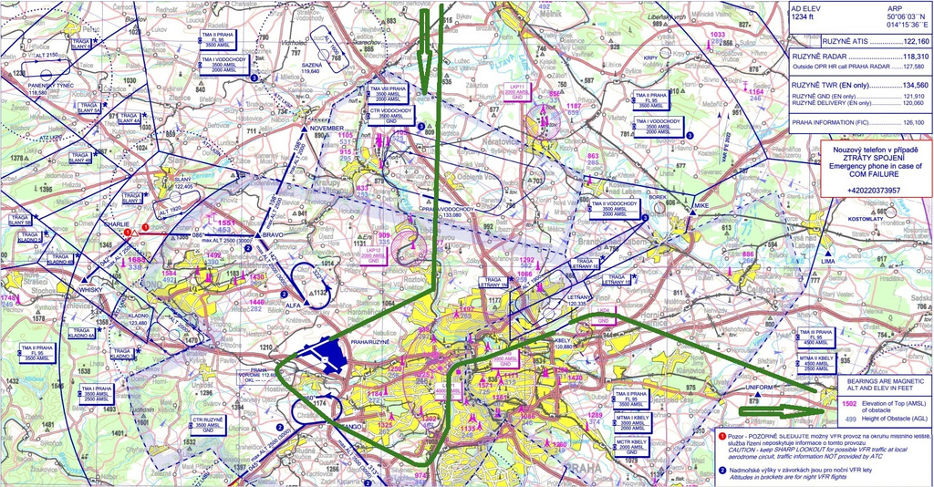 Mapa průletu