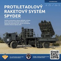 Protiletadlový raketový systém SPYDER