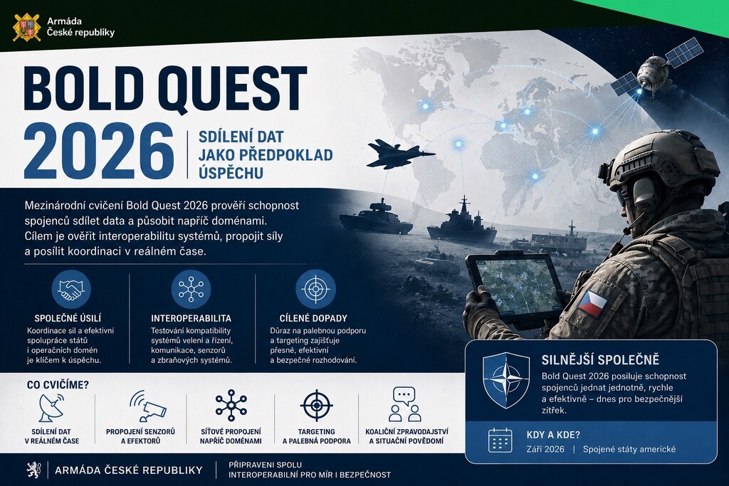Cvičení Bold Quest 2026 prověří schopnost spojenců sdílet data i působit napříč doménami