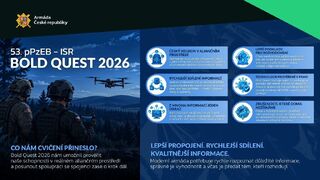 Ilustrační obrázek ke článkuBold Quest 2026: Specialisté 53. pluku průzkumu a elektronického boje ověřovali práci se zpravodajskými informacemi v koaličním prostředí 