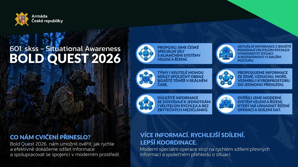 Bold Quest 2026: Speciální síly testovaly společný obraz moderního bojiště