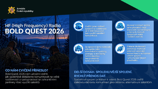 Bold Quest 2026: Osm tisíc kilometrů bez satelitu. Čeští vojáci prověřili dálkové rádiové spojení