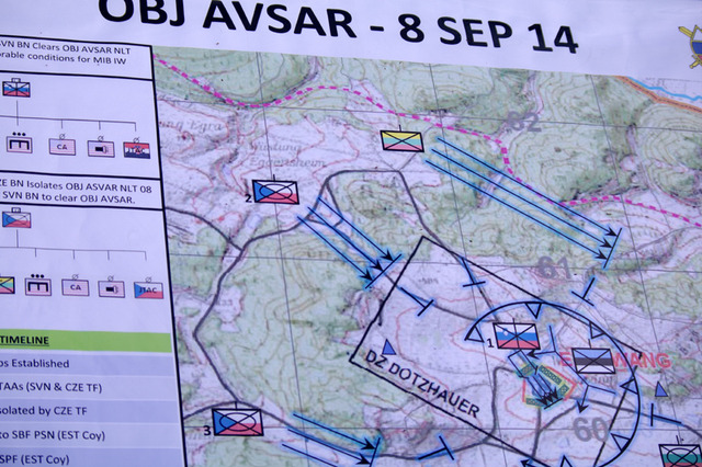 plán útoku na osadu Avsar při cvičení Saber Junction 2014