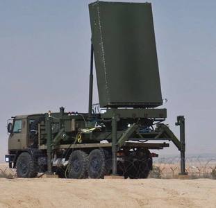 Israeli company to deliver MADR radars to the Czech Republic