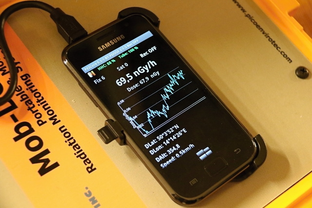 Propojení detekce s mobilním telefonem