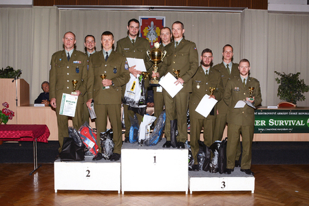 Summer Survival 2016: Vítězství čtyřkařů i historický zápis družstva žen 